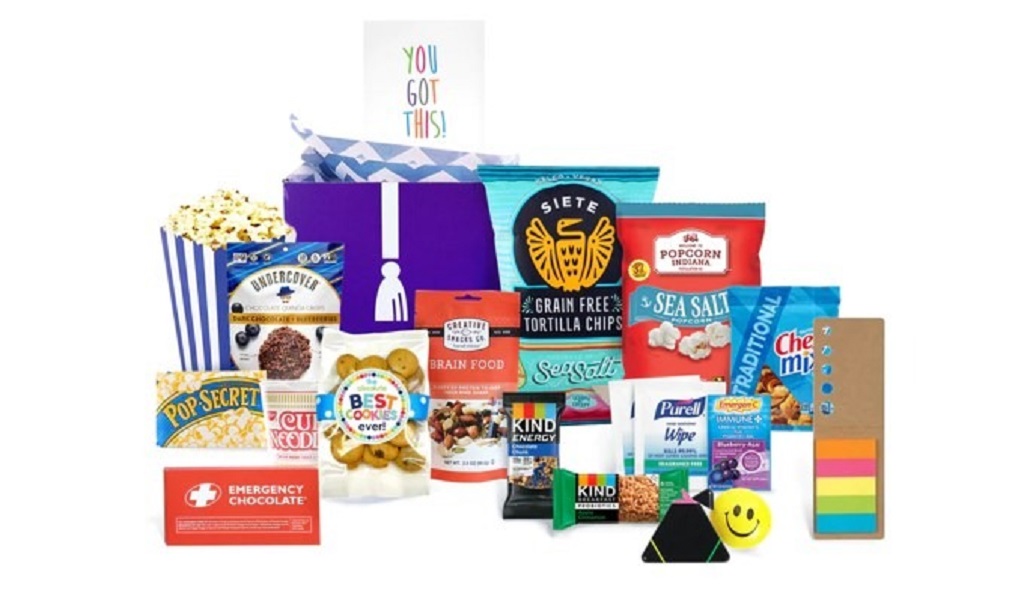 Are subscription boxes still popular