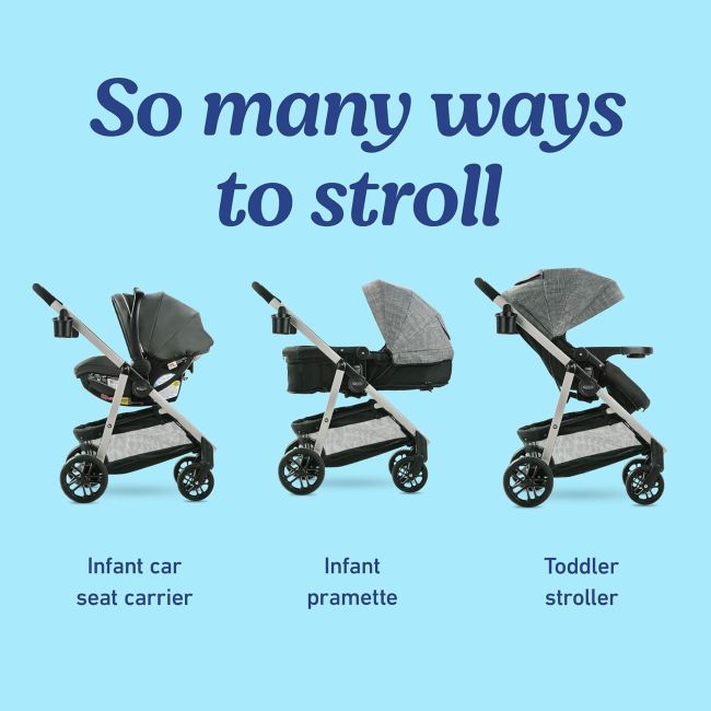 Graco Modes Pramette travel system offering stroller, infant car seat, and pramette modes
